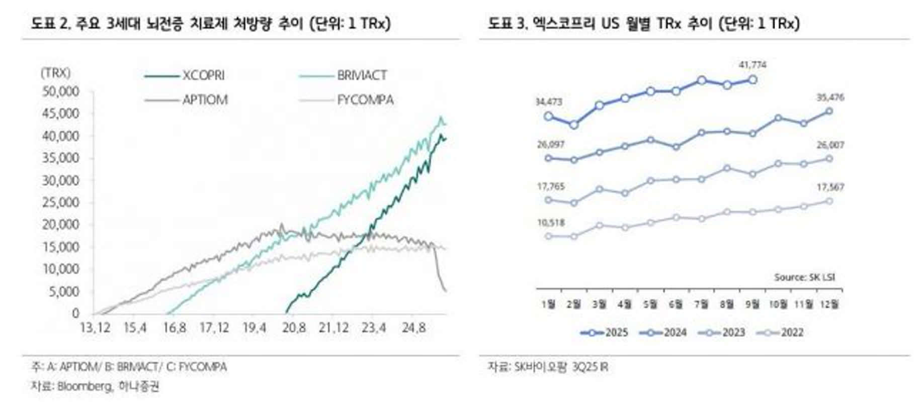 18일 엔비디아 AI칩, 삼성전자·SK하이닉스에 좋은 소식