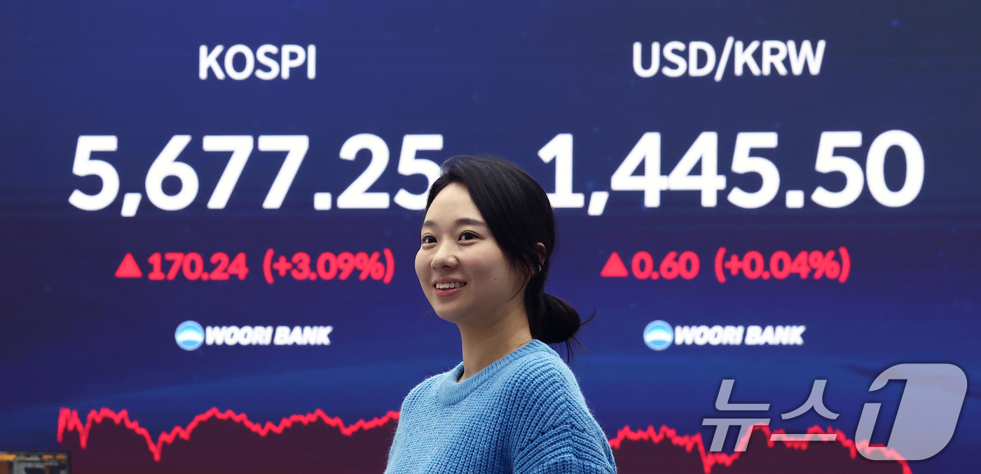 삼성전자·SK하이닉스 급락에 코스피 서킷브레이커 발동