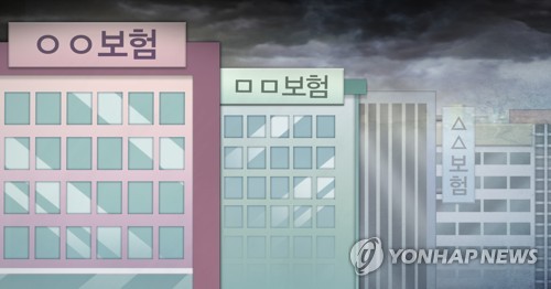 보험사 1분기 대출채권 264조원, 1.1조원 감소·부실비율 상승