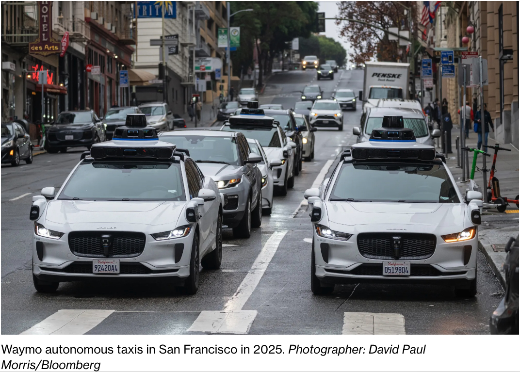 Millions of Trips, "Waymo" Empty Miles: California's First Thousand Days of Commercial Rob