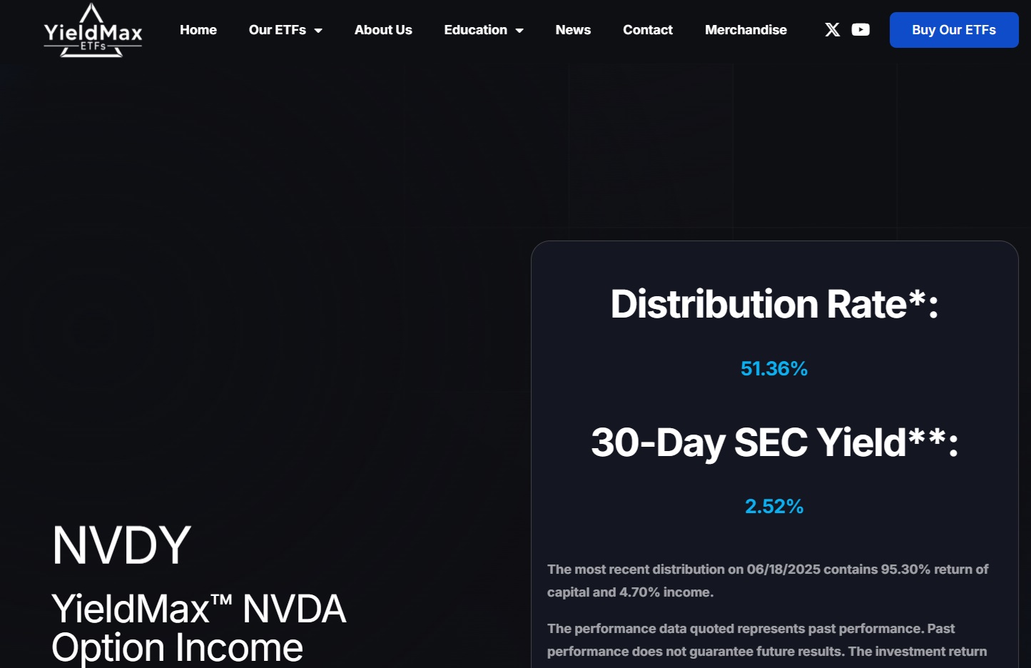 YieldMax, MSTR·MRNA·MARA·JP·HOOD 옵션 ETF 주간 분배 발표
