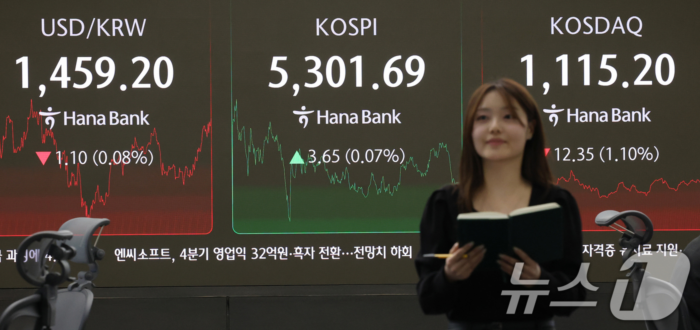 삼성전자·SK하이닉스 프리마켓서 4%대 급락