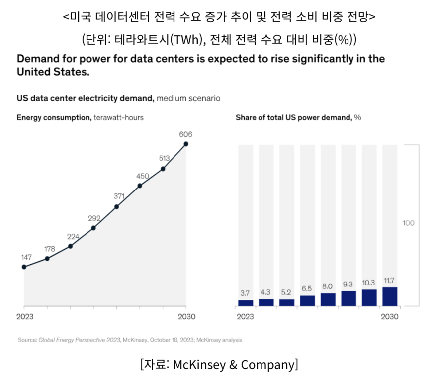 인도네시아, 원자재 수출 국영관리 전환…페로니켈 95% 영향
