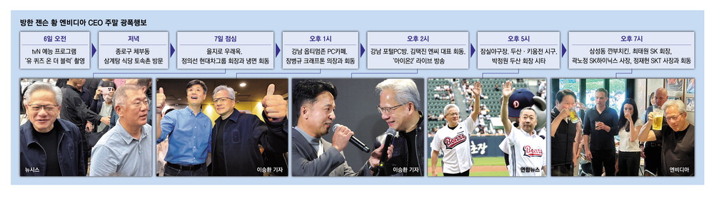 젠슨 황 방한, SK·삼성·LG 등과 AI 협력 잇단 회동
