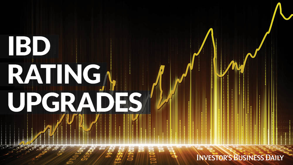 ENLT Stock Price