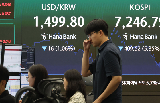 원달러 1,550원대 고점서 7월 초 1,400원대 하락, SK하이닉스 ADR 변수