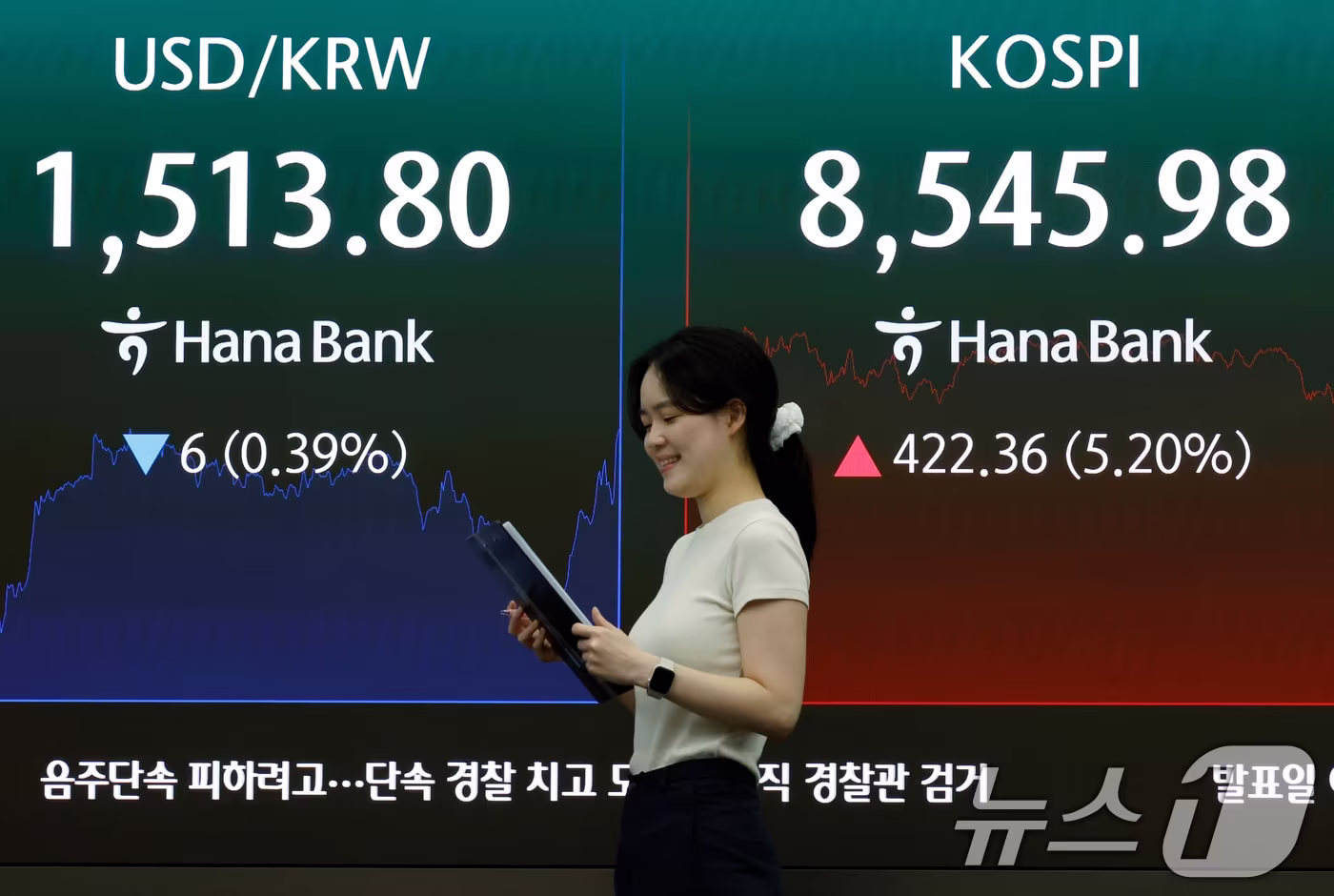 미·이란 회담 불발에 코스피 8,900대로 급락