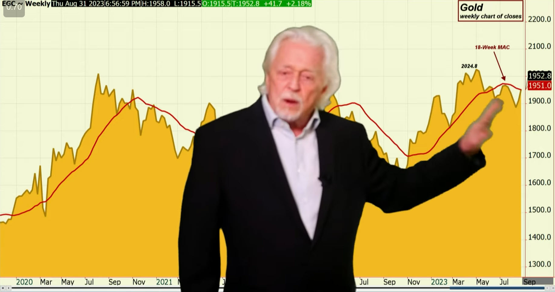 U.S. Personal Consumption Expenditures (PCE) Price Index will Rule ...