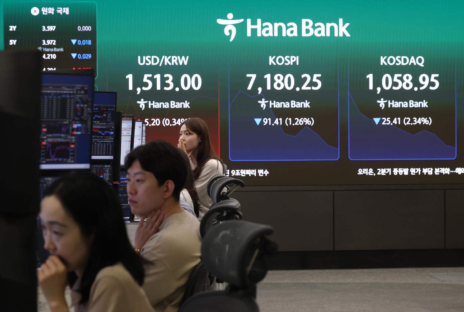 코스피, 외국인 매도·연기금 매도 속 7,208.95 마감