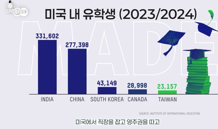 서울 분양가 급등에 입주권 31억원까지 '키 맞추기'
