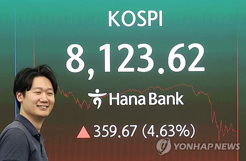 이란 전쟁 악재 완화로 6월 코스피 반등 기대