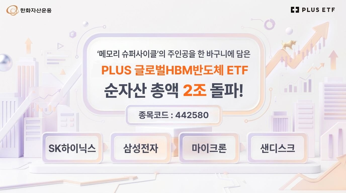 한화 PLUS 글로벌HBM반도체 ETF 순자산 2조원 돌파