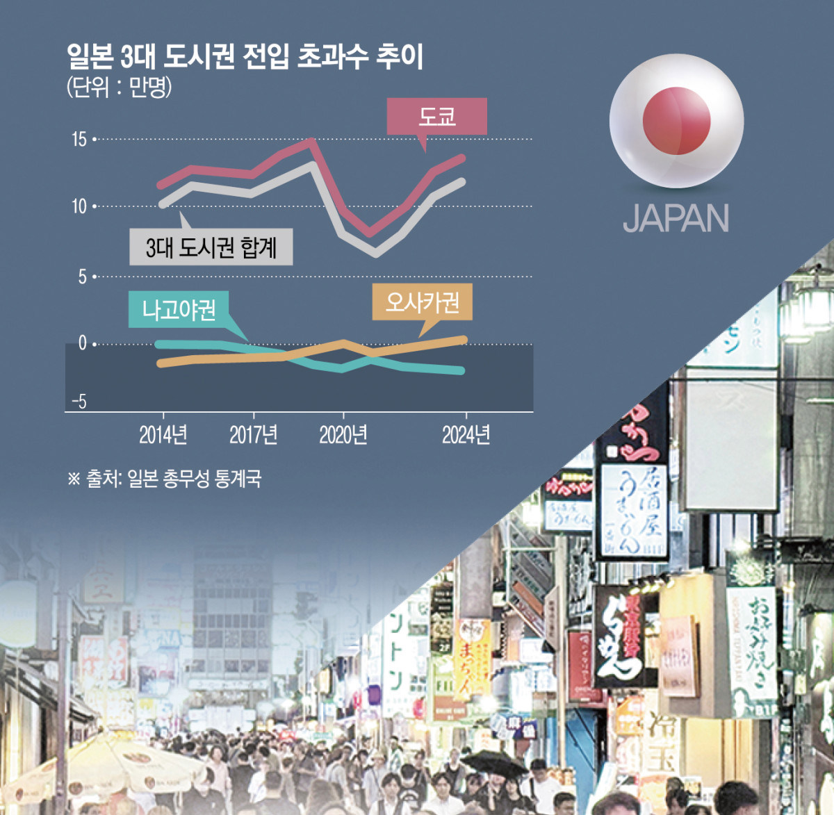 키옥시아 15.74% 상한가, 삼성전자·SK하이닉스 관심