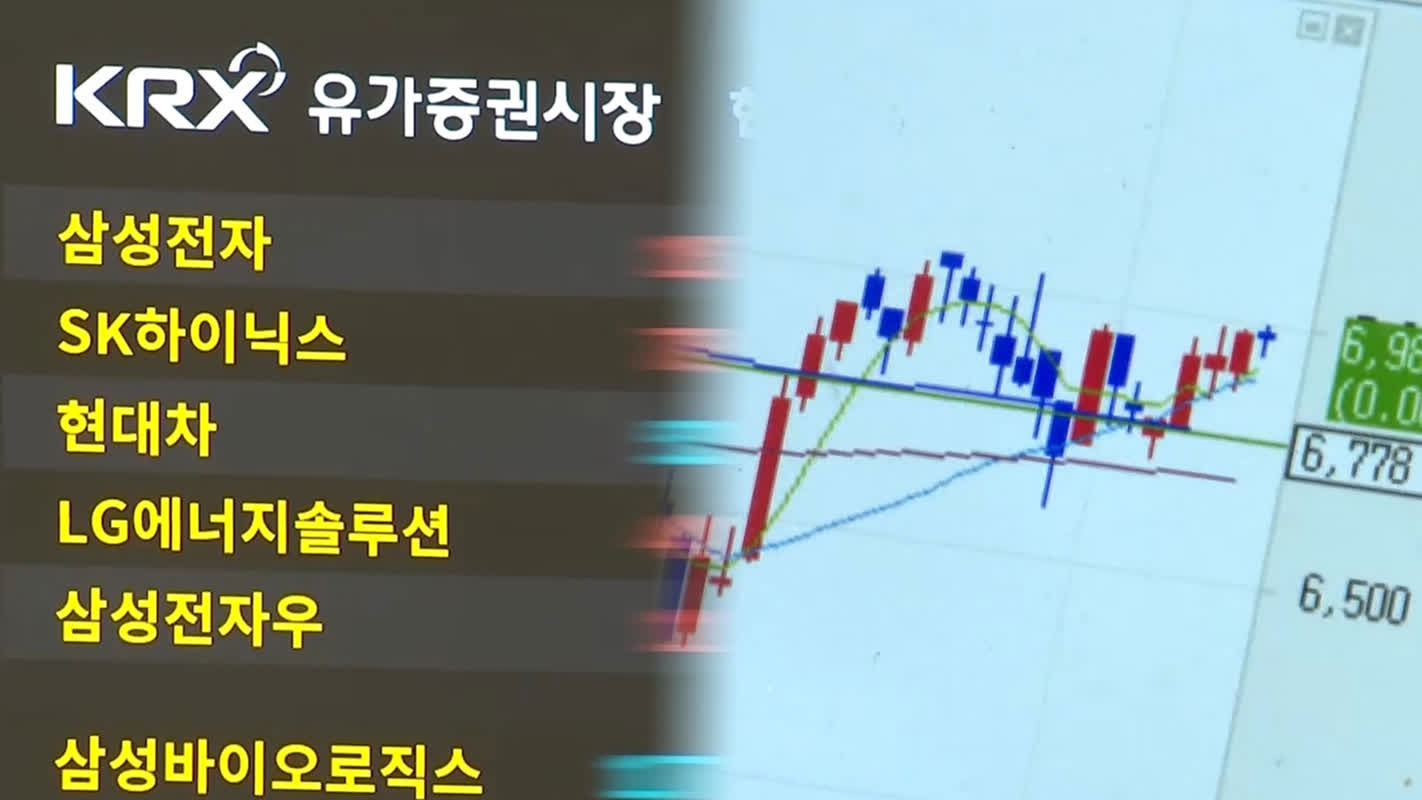 삼성·미래, 삼전·하이닉스 2배 레버리지 ETF 27일 동시상장