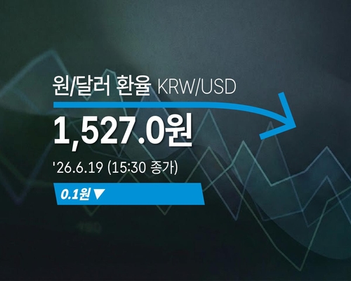 원·달러 환율, 야간 1,540원 급등 뒤 1,527.0원 마감