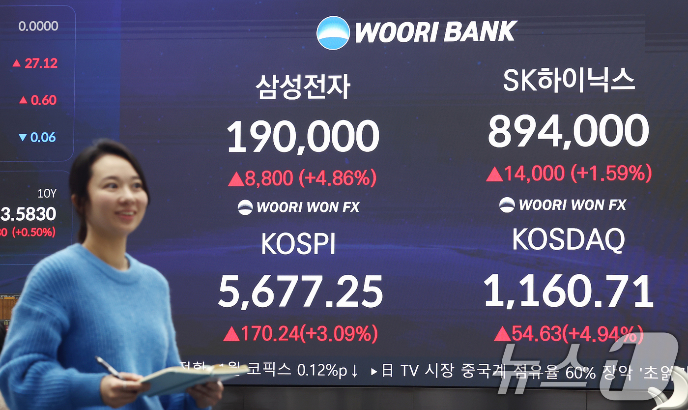 잉글랜드은행 총재, 인플레 목표 3% 상향 반대