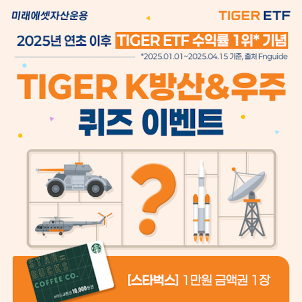 중국 테크·원유·커버드콜 ETF 강세, 방산·조선·AI반도체 급락