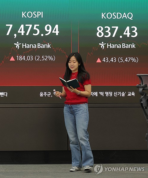 코스피 2.5% 상승해 7,400대 회복, 삼성전자 강세
