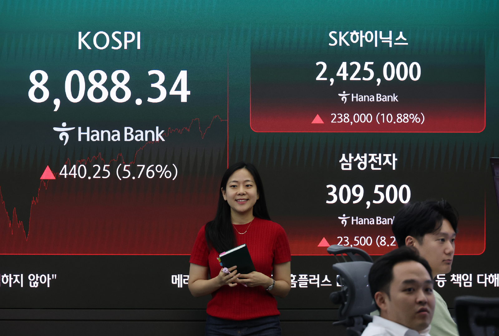 7월 2일 코스피 8,000선 붕괴…삼성전자·SK하이닉스 급락에 사이드카 발동