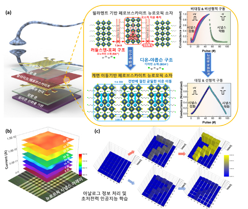 TSMC, 인플레로 칩값 인상 가능성 시사