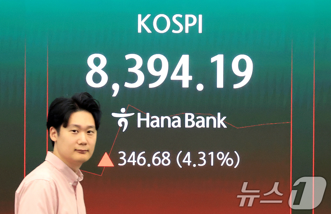 삼성전자 호실적에도 매도, AI 메모리 거래 급랭