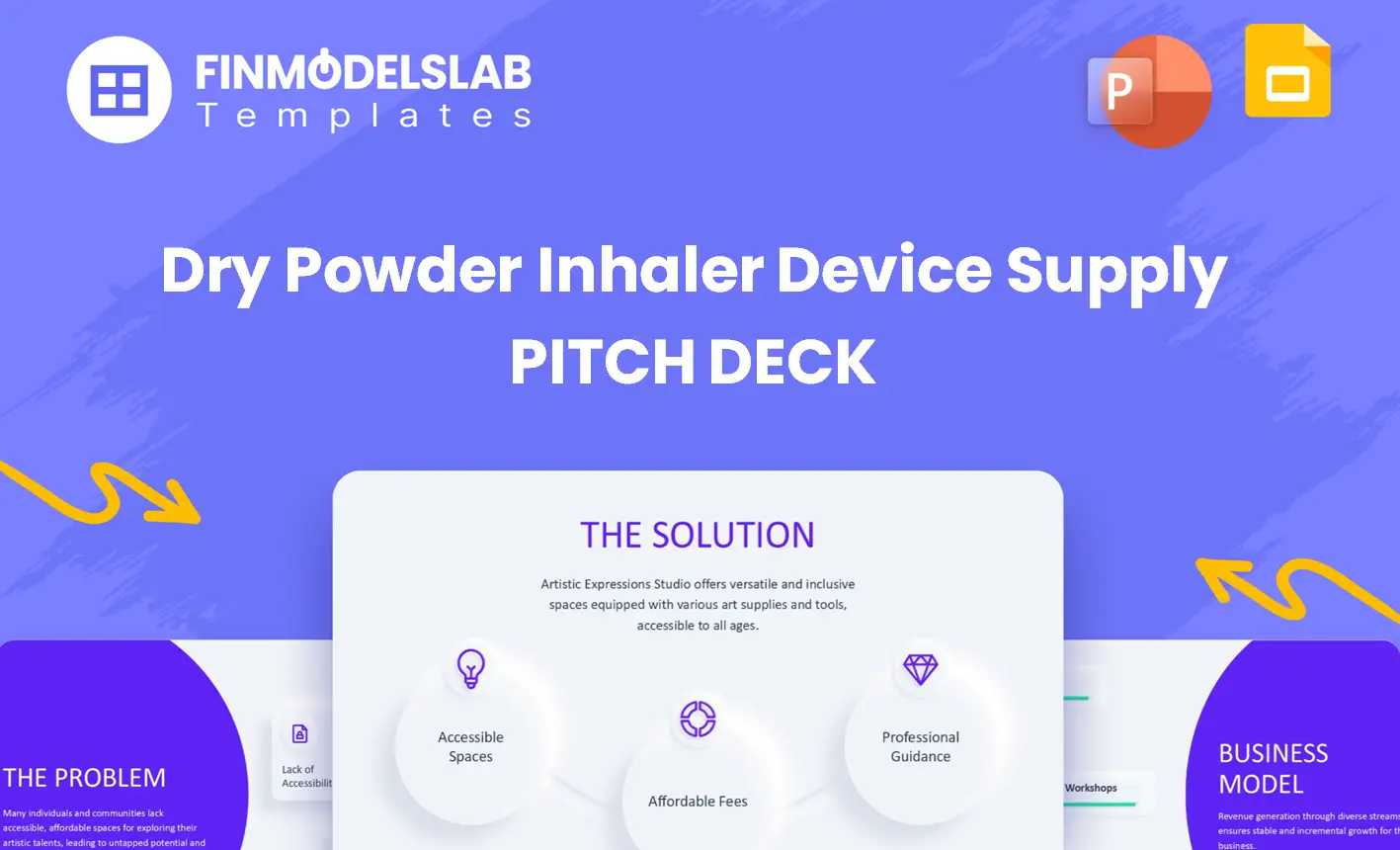 Dry Powder Inhaler Device Supply Deck: 120% IRR, $19M-$155M Rev