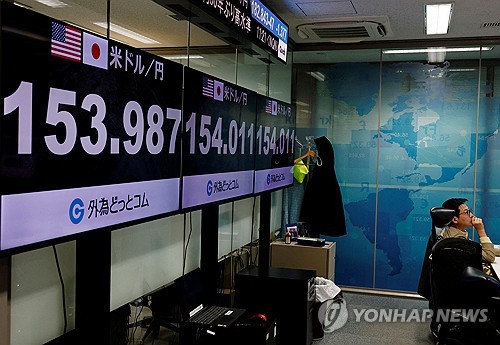 달러-엔 160.340엔, 중동 불안 속 160엔대 유지
