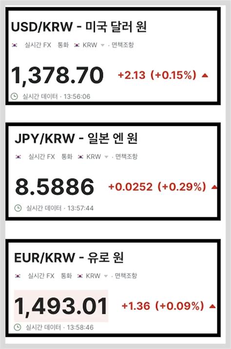 트럼프 협상 발언에 비트코인 77,000달러 회복·유가 5% 하락