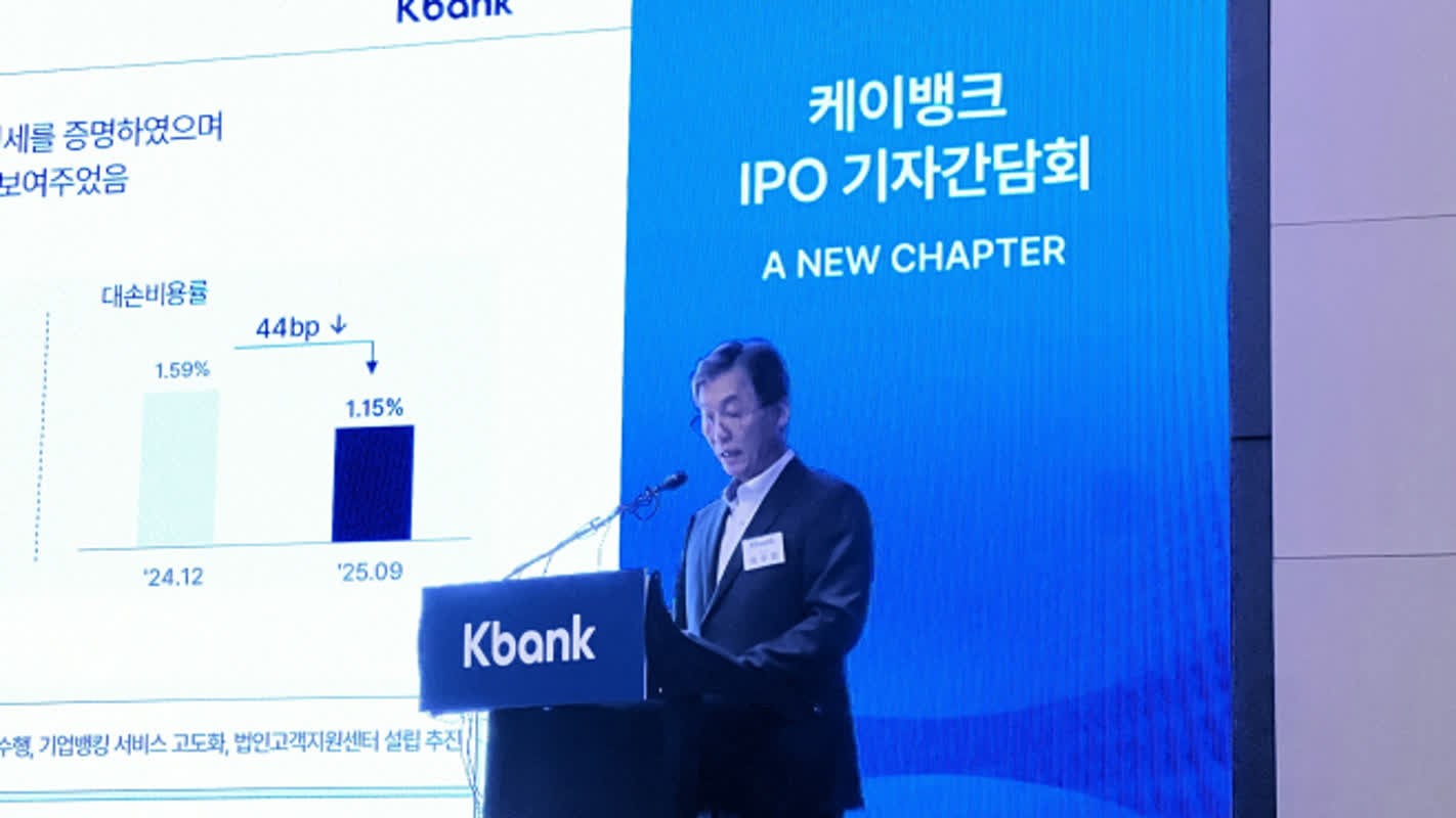 코스닥 IPO 신청 6곳으로 급감, 상반기 위축