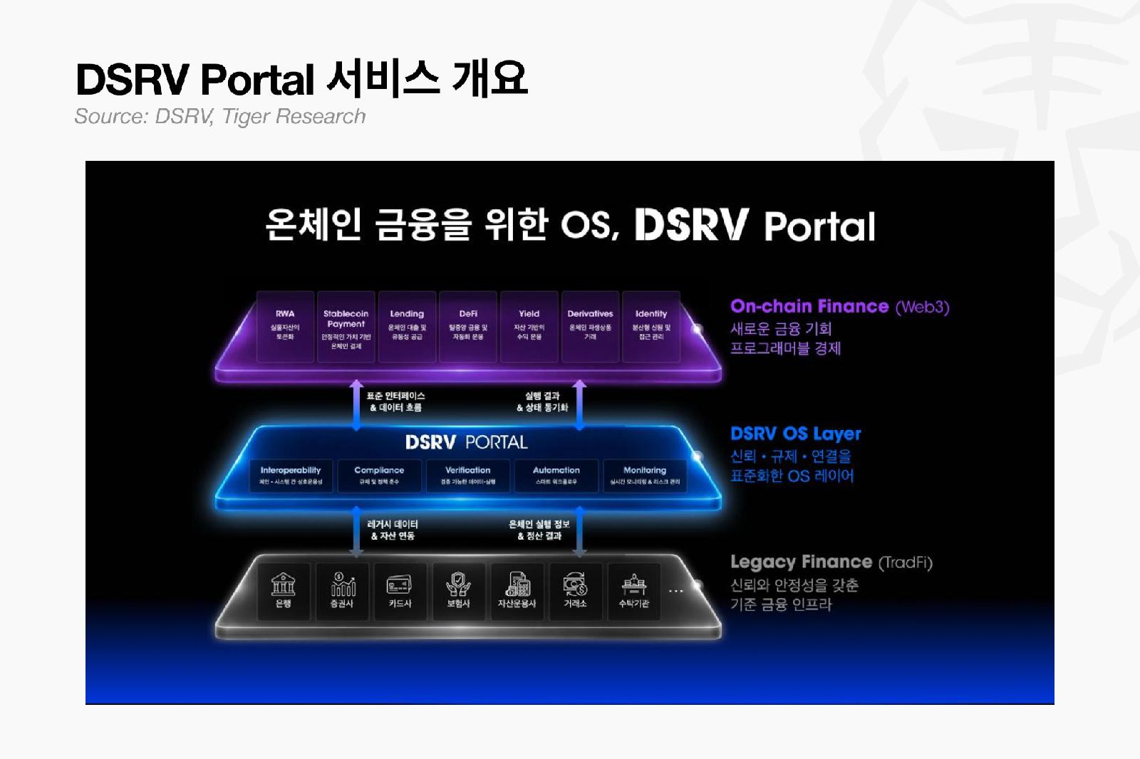 한투증권·OKX벤처스, 코인원 공동 3대 주주 올라섰다