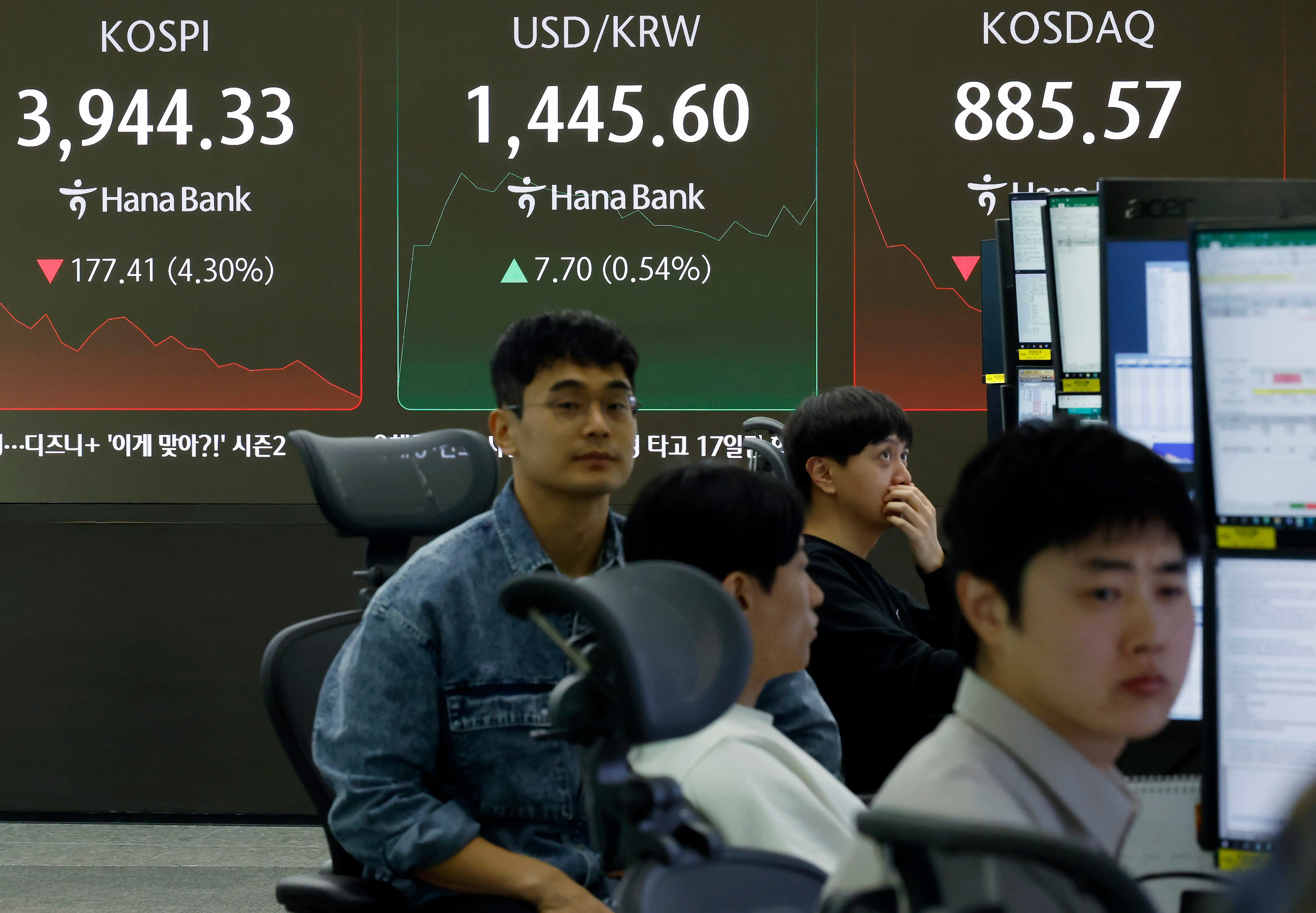 미·이란 충돌 격화에 코스피 4.58% 급락, 사이드카 발동