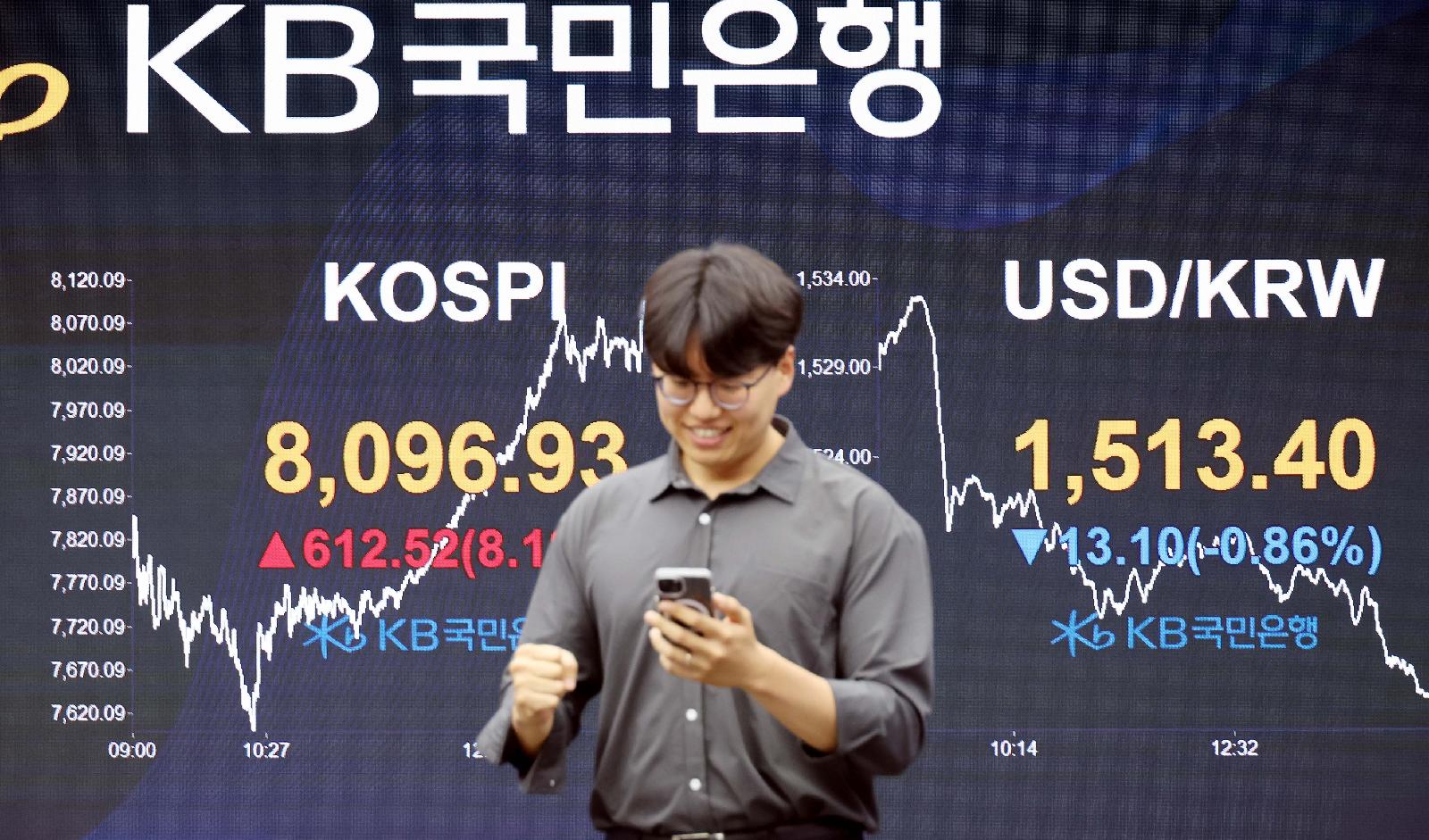 코스피 8,000선 재진입…삼성전자 급등·사이드카 발동