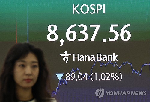 6월 17일 장 개시: 코스피 8622.13 하락, 코스닥 1019.88 상승