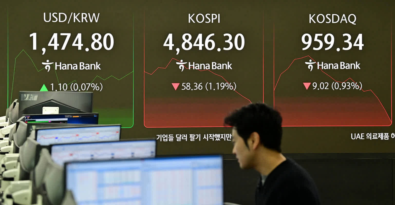 코스피 영업이익 2027년 1,125조원 전망, 하반기 긍정적