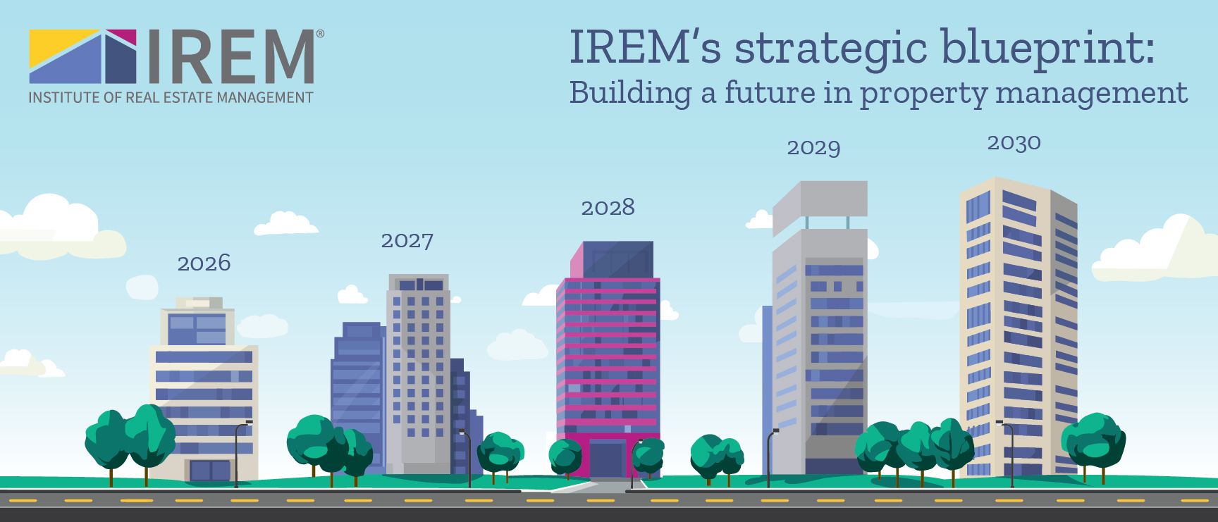 About the Institute of Real Estate Management