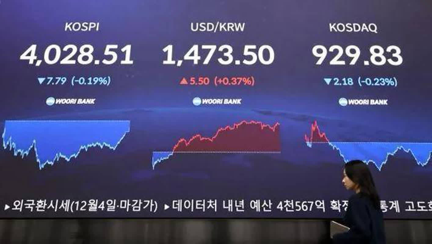 코스피 8,476.15, 삼성·SK하이닉스 중심 랠리