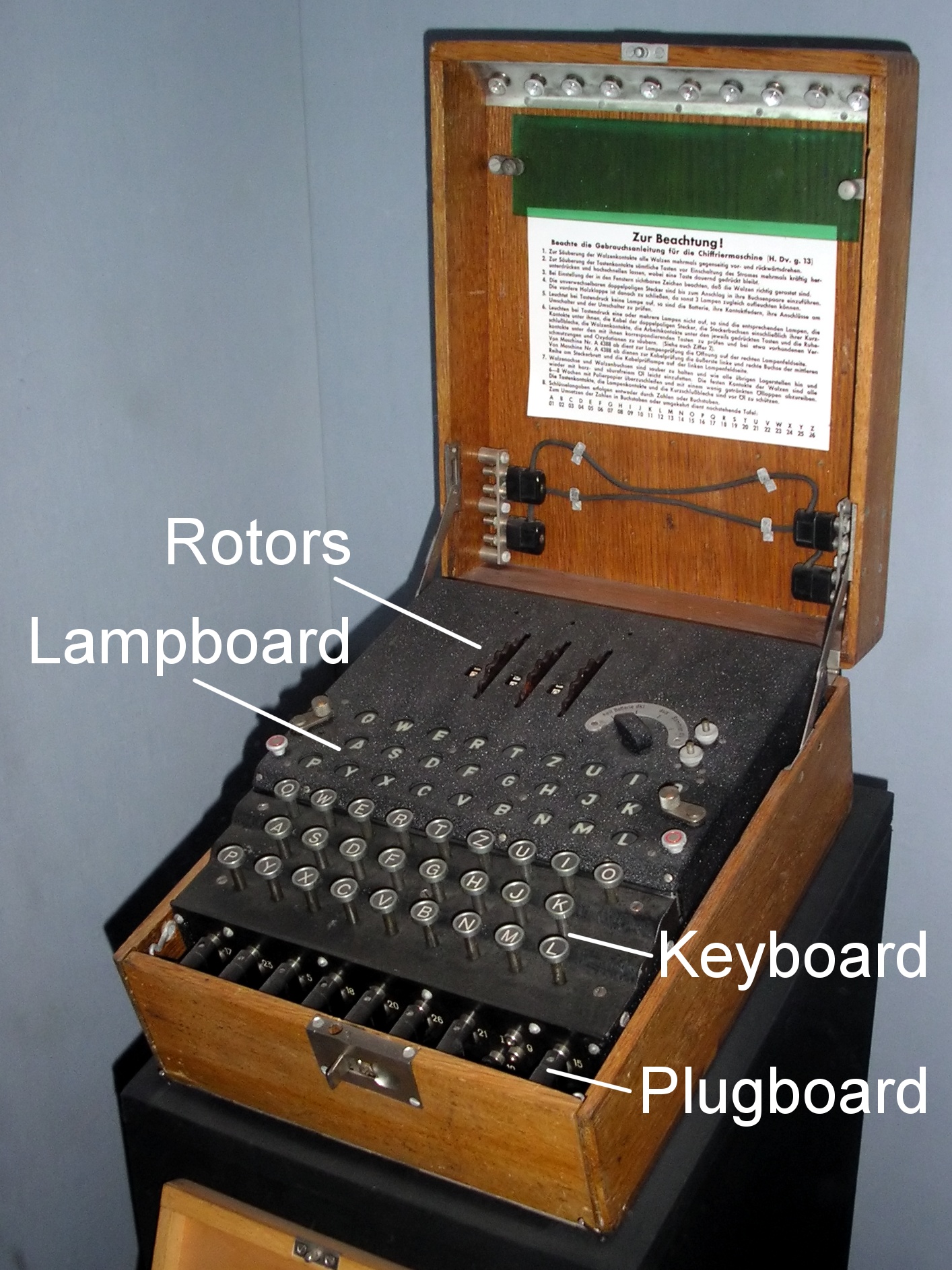 Cryptanalysis of the Enigma - Wikipedia