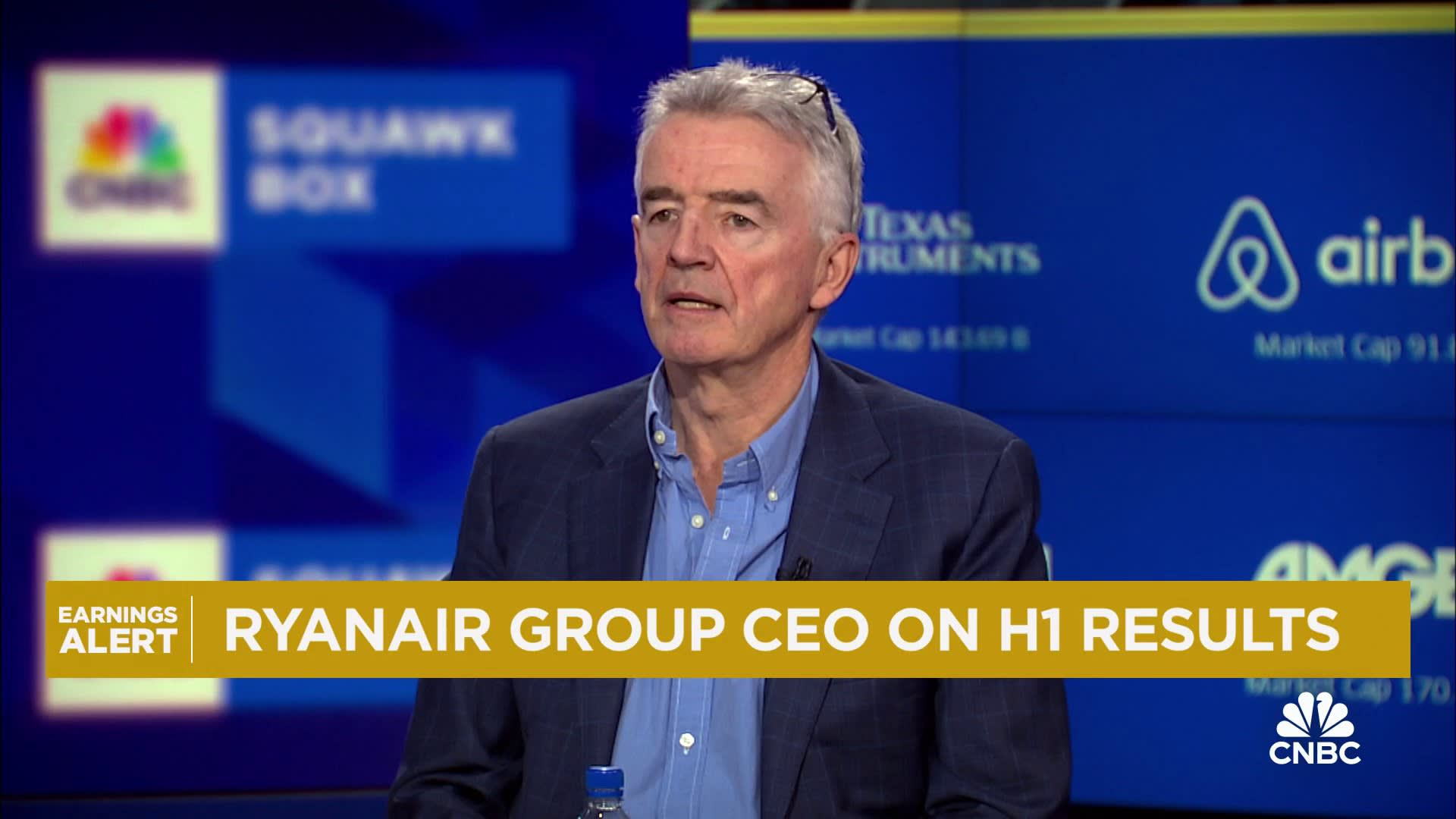 Ryanair Holdings plc (ISE: RYA) Stock Price & Overview - StockAnalysis