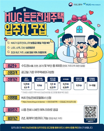 HUG, 29일부터 든든전세 800가구 입주자 모집