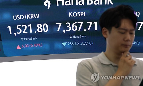 삼성전자·SK하이닉스 연일 급락에 코스피 고점 논란