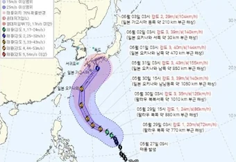 개인투자용 국채 6월 2,000억 발행, 20년물 수익률 162.6%
