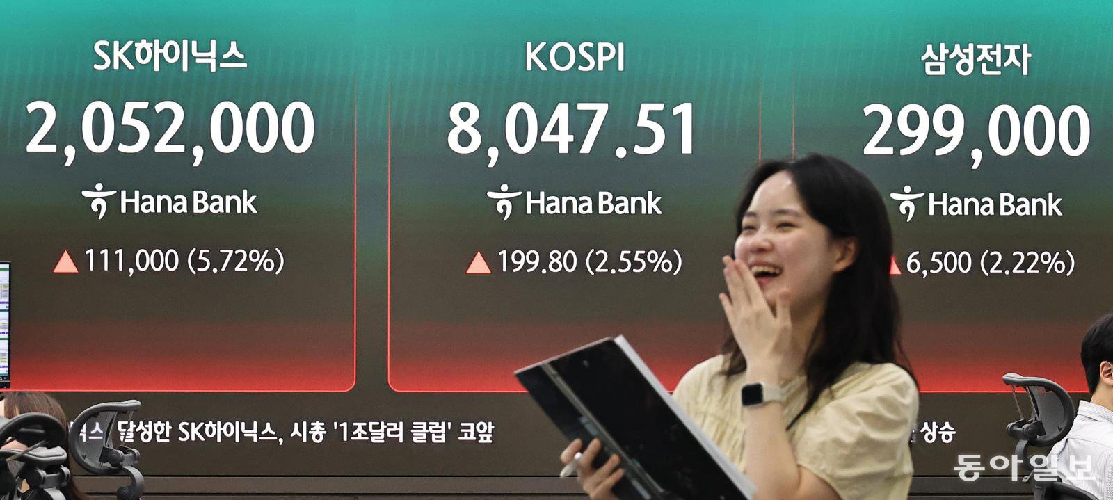 코스피, 13일 7000선 붕괴…SK하이닉스 200만원선 무너져