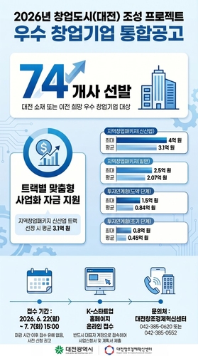 디토닉, 천안·아산 AI 시티 참여 발표와 규제 강화 소식(6월22일)