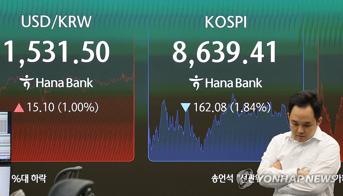코스피, 장중 8,095.65까지 밀리며 매도 사이드카 발동