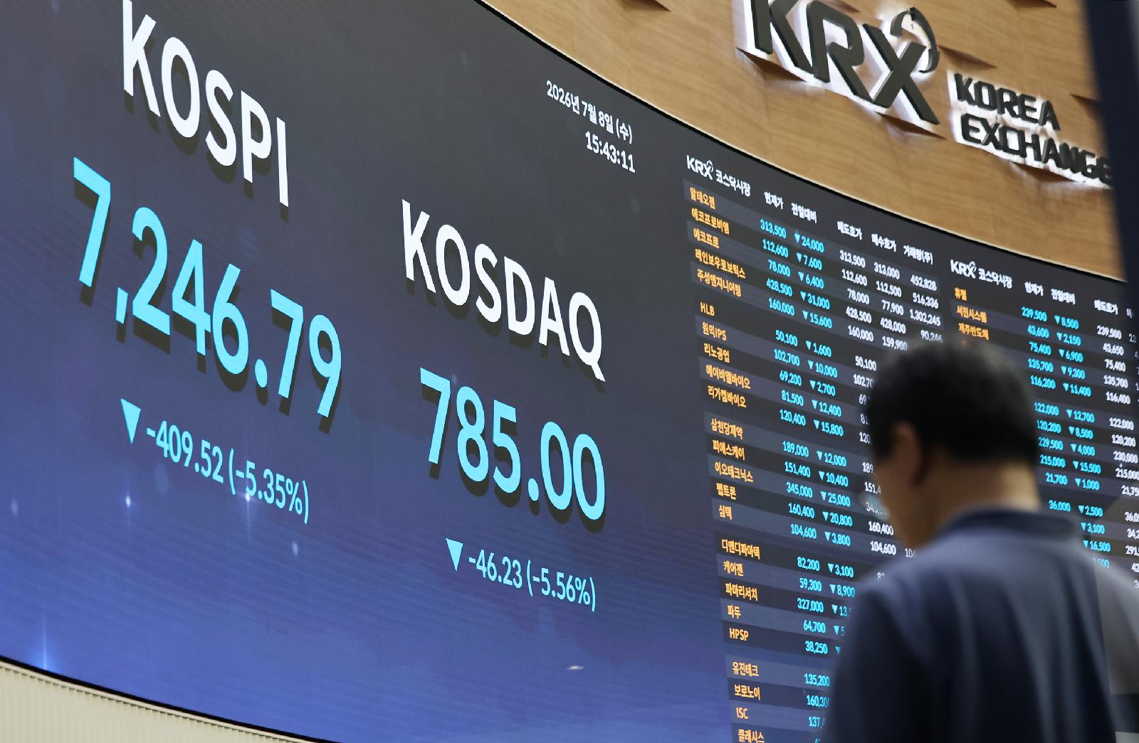 삼전·하이닉스 레버리지, 일주일 만에 반토막·개미들 손실 속출
