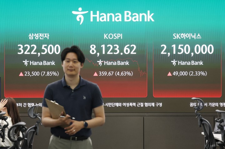코스피 장중 8,500선 돌파, 5%대 상승에 사이드카 발동