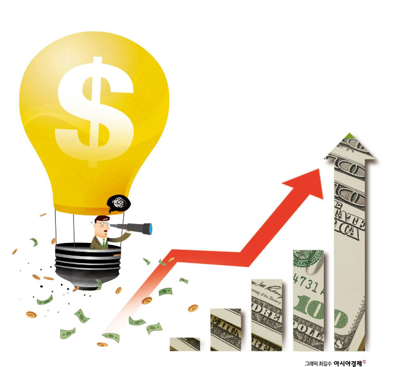 1,500원대 원·달러에 중소기업과 항공사 부담 커진다