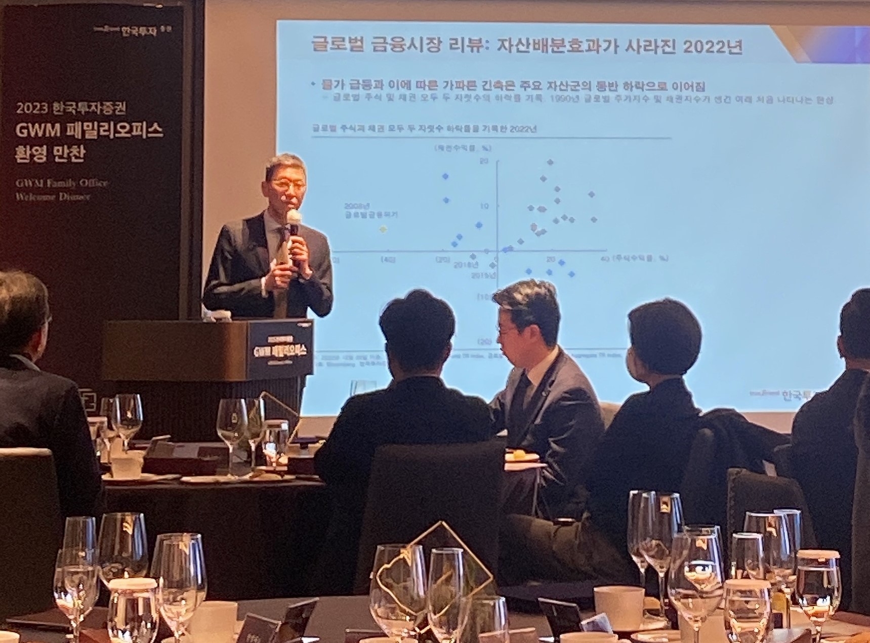 Korea Investment & Securities Launches 'GWM Family Office' Service