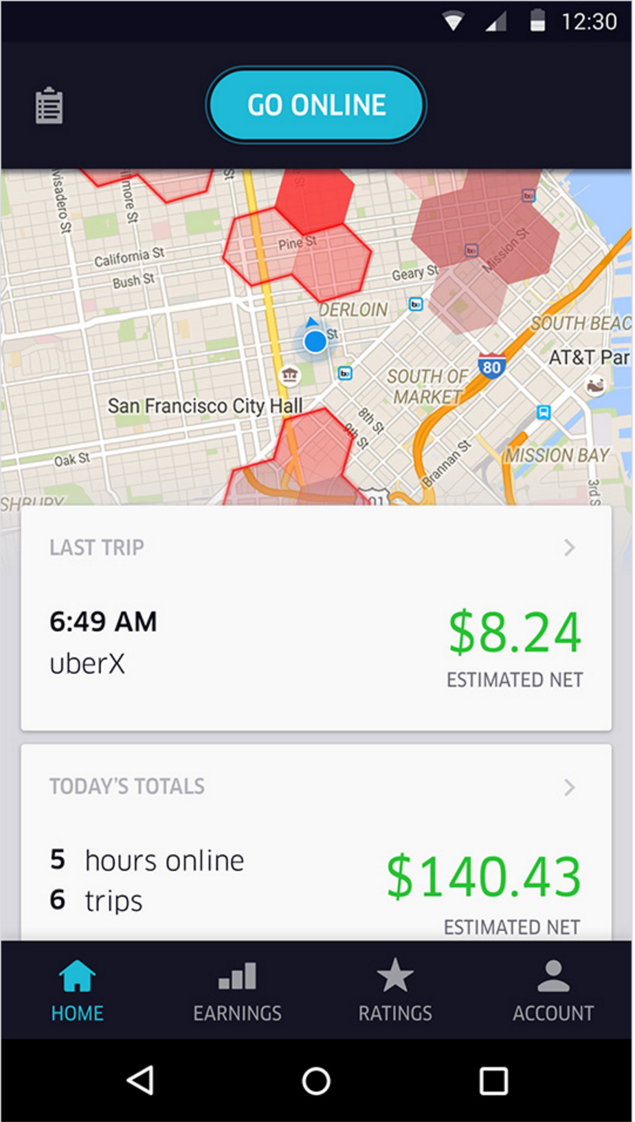 Uber's virtuous cycle. Geographic density, hyperlocal marketplaces, and why drivers are ke