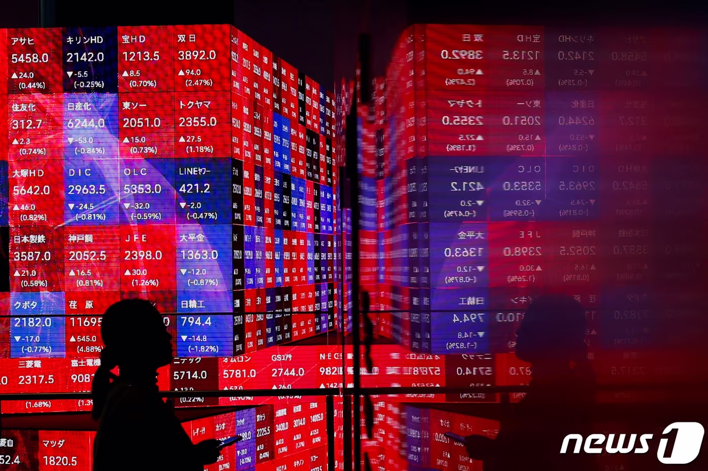 닛케이225, 반도체 랠리·종전 기대에 61,836.19까지 급등